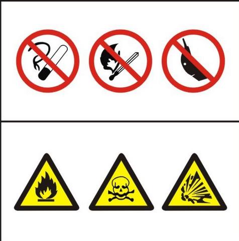 淺談危險源辨識和風險評價 淺談危險源辨識和風險評價