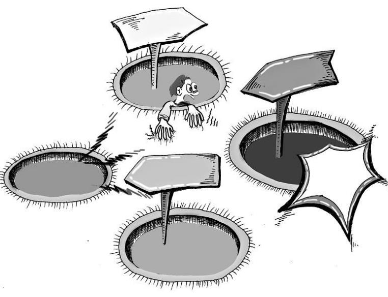 HAZOP分析 HAZOP分析