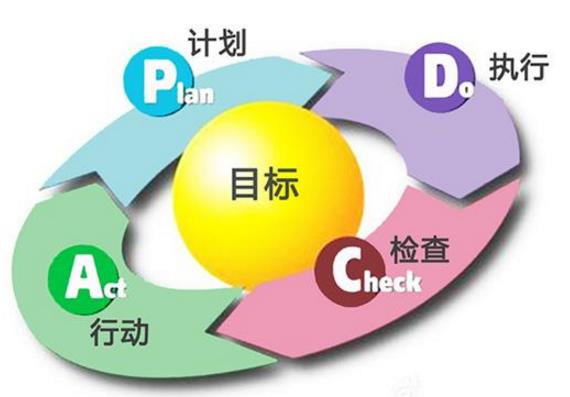 成品油管道輸送企業(yè)HSE審核重點(diǎn) 成品油管道輸送企業(yè)HSE審核重點(diǎn)