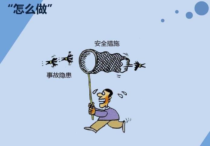 企業(yè)風險評估問題分析