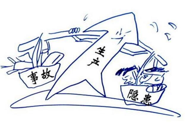 建筑企業(yè)危險(xiǎn)源的辨識(shí)、評(píng)價(jià)與控制