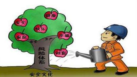 安全文化建設(shè)在企業(yè)安全管理中的作用 安全文化建設(shè)在企業(yè)安全管理中的作用