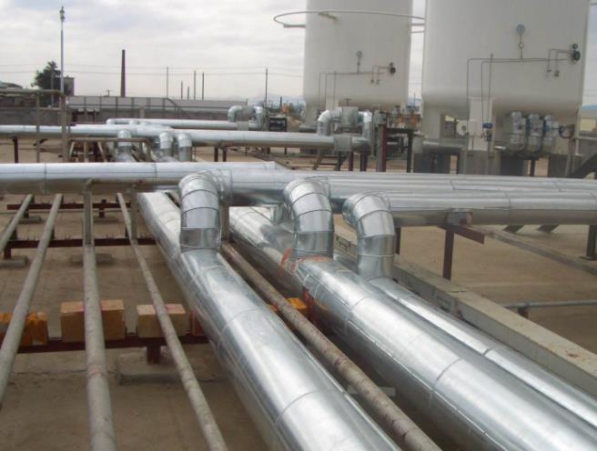 管道輸送企業(yè)的風(fēng)險管理