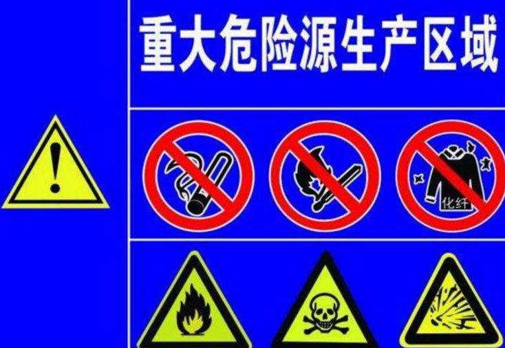 什么是重大危險源及重大危險源的來由簡述 什么是重大危險源及重大危險源的來由簡述