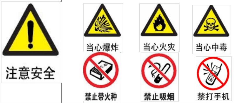 重大危險(xiǎn)源XX廠二系統(tǒng)氨罐區(qū)