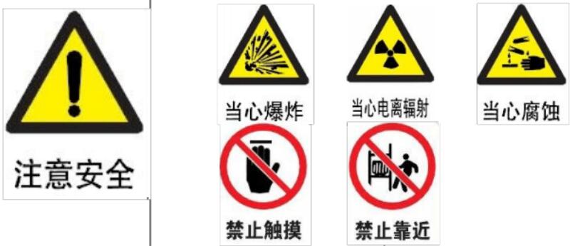 重大危險(xiǎn)源XX廠一系統(tǒng)氨罐