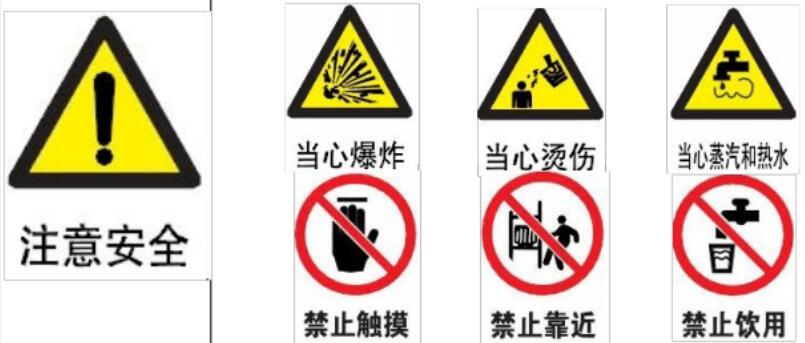 重大危險(xiǎn)源XXX三系統(tǒng)廢熱鍋爐