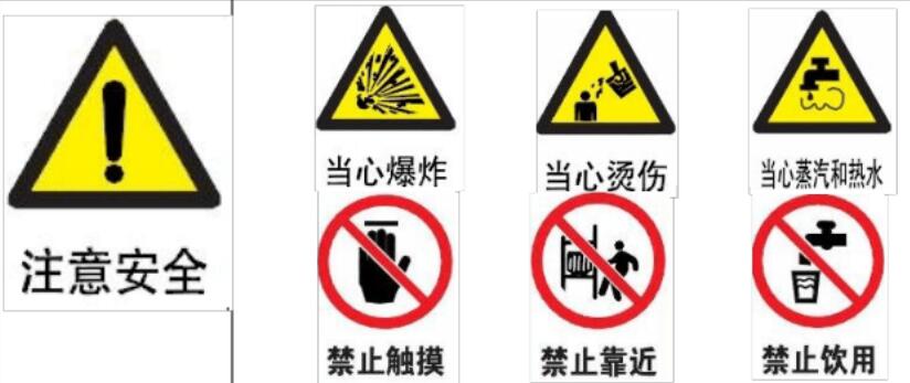 重大危險(xiǎn)源XXX二系統(tǒng)廢熱鍋爐