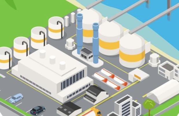 化工安全生產與環(huán)境保護的管理之間如何協(xié)調淺析