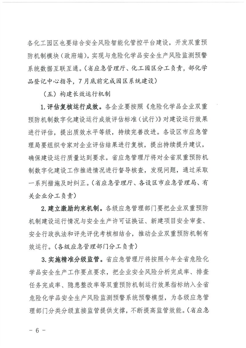 企業(yè)雙重預(yù)防機(jī)制