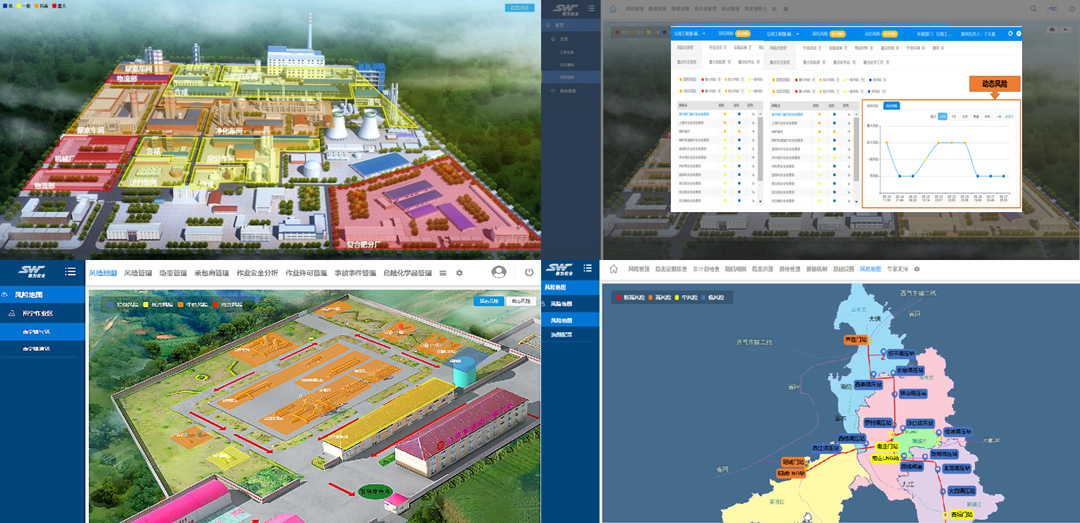 工業(yè)互聯(lián)網(wǎng)+危化安全生產(chǎn)