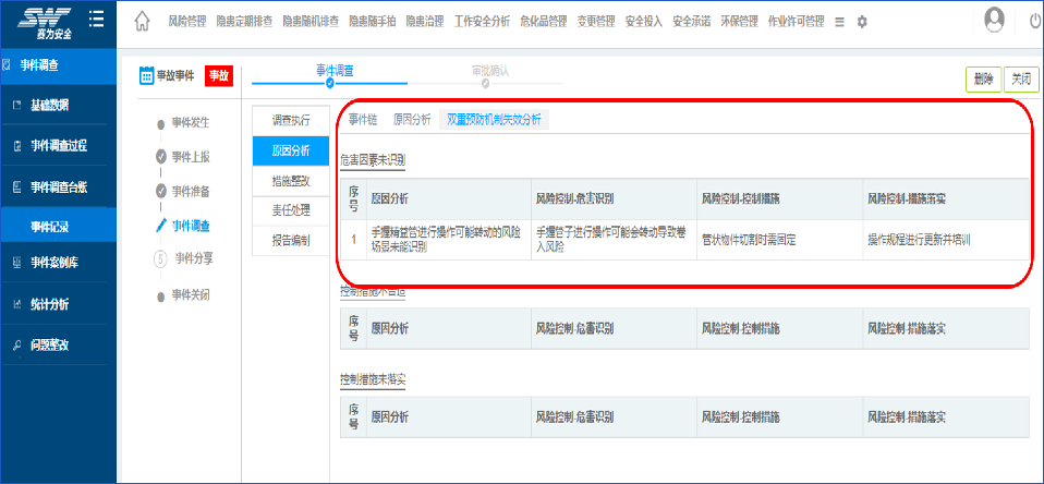 工業(yè)互聯(lián)網(wǎng)+危化安全生產(chǎn)