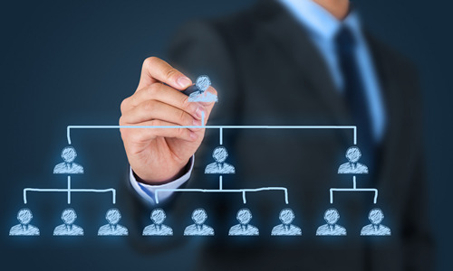 應(yīng)急管理措施 應(yīng)急管理措施