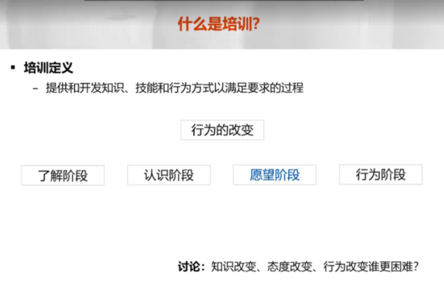 HES培訓(xùn) HES培訓(xùn)