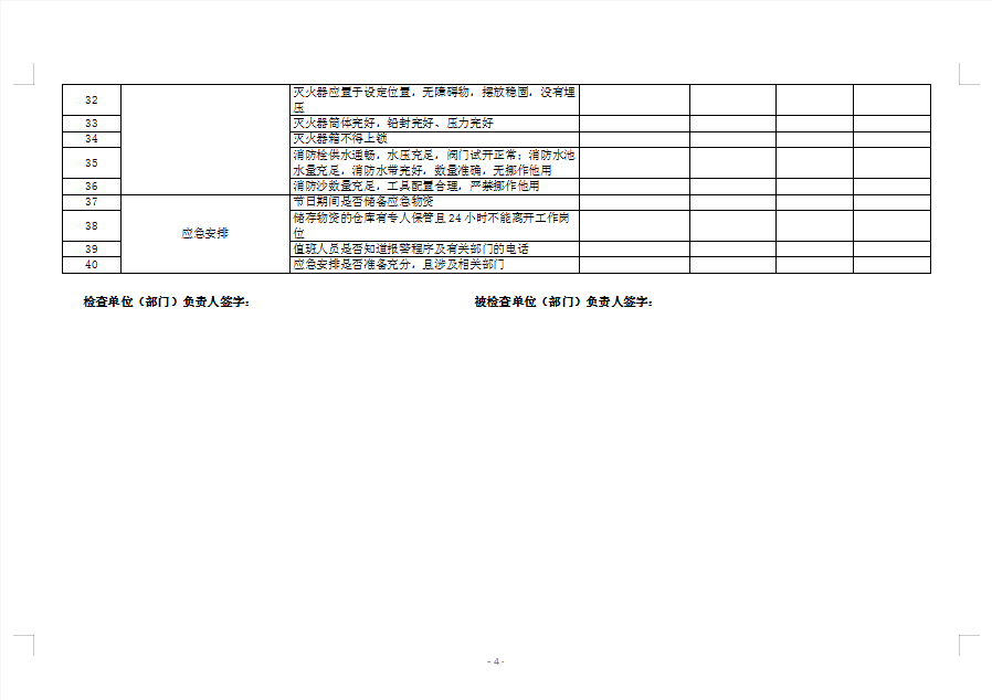 安全檢查表 安全檢查表